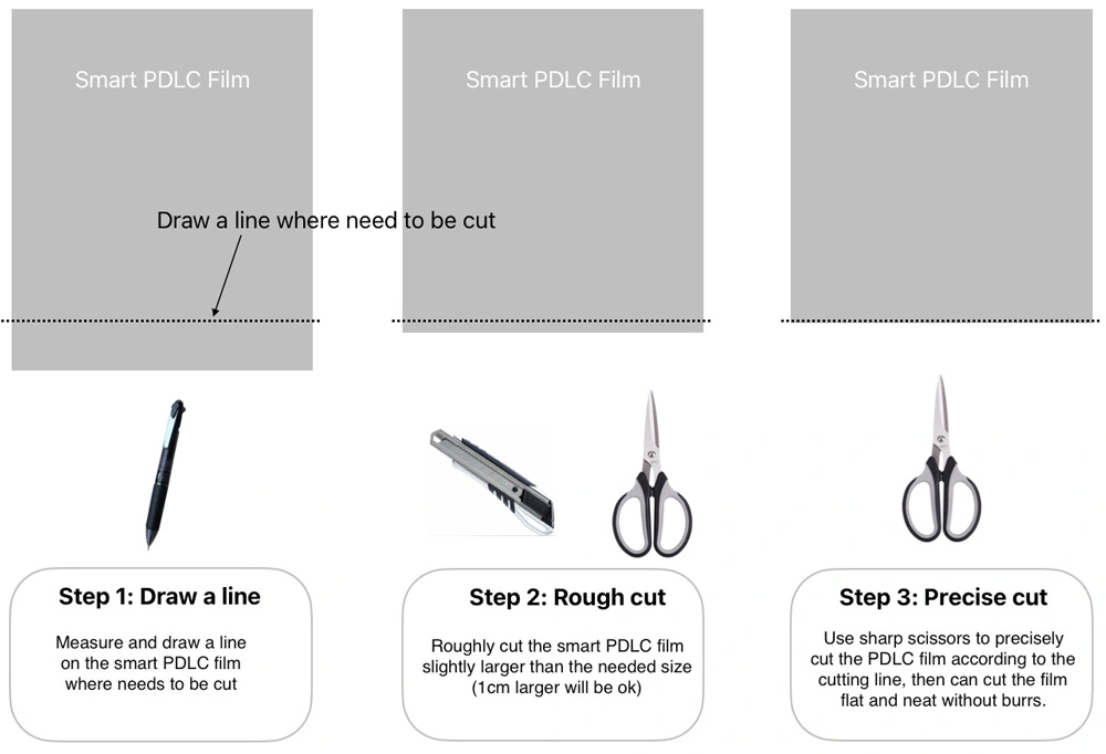 how to use sharp knife or scissors to cut the smart pdlc film new